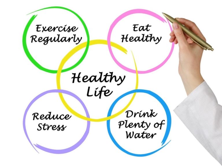 Small Steps That Lead to a Healthier Lifestyle