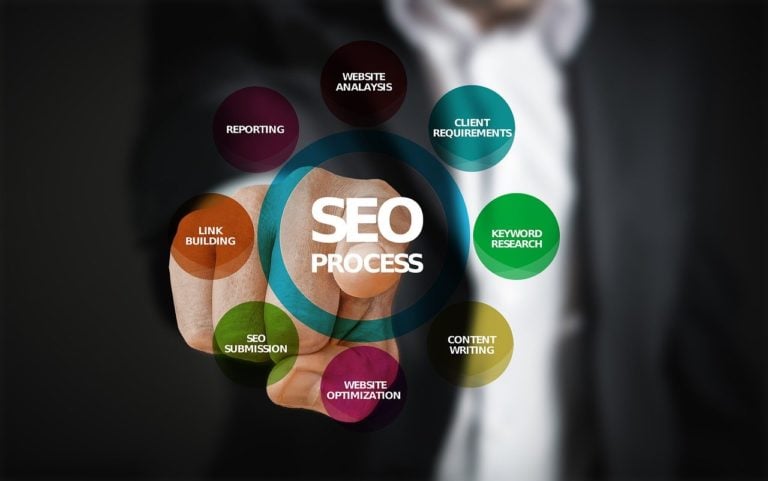 Small Businesses Are Getting Enthusiastic About SEO