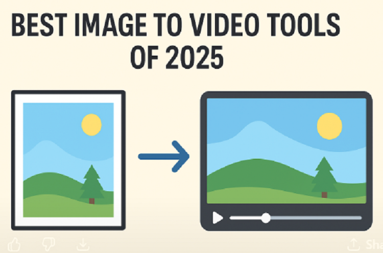 Best Image to Video Tools of 2025